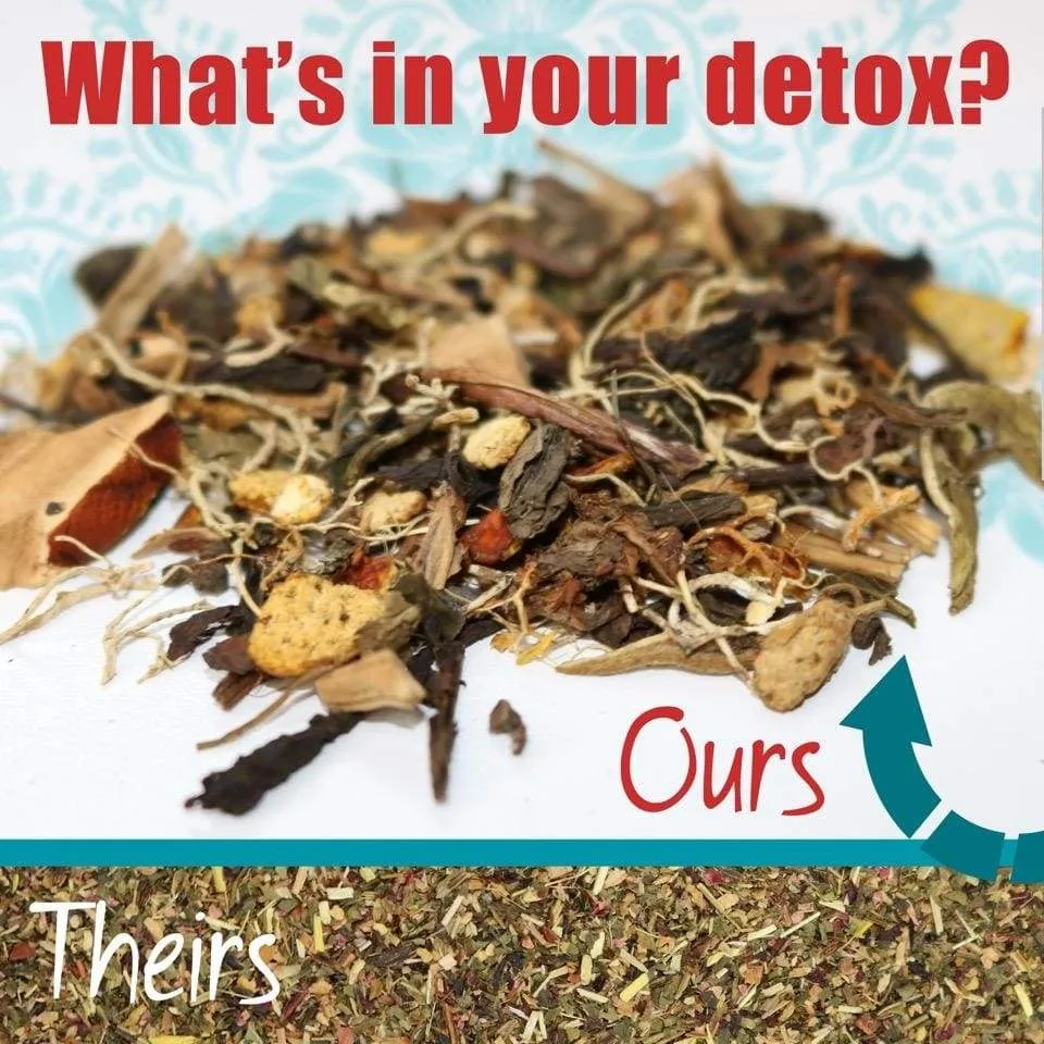 15 Day Detox
