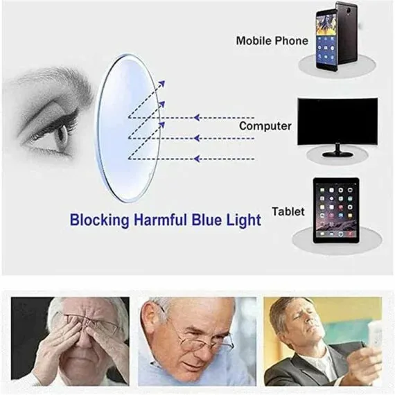 Adjustable Focus Glasses with Self Adjusting Zoom Eyeglasses for Near and Far Vision | Magnifying Lenses for Reading