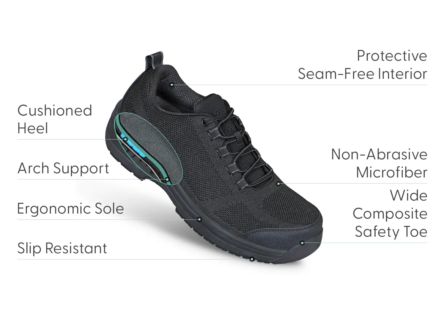 Cobalt Work Shoes