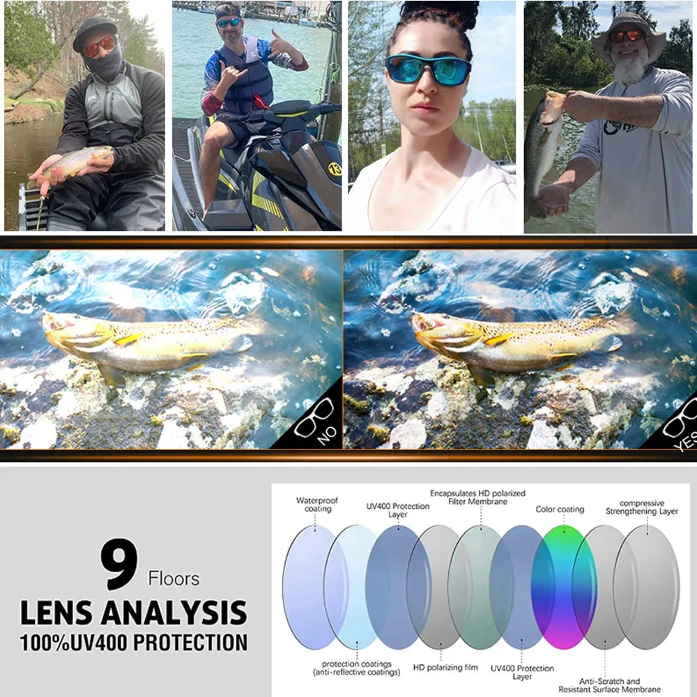 High Definition Polarized Sunglasses for Men & Women