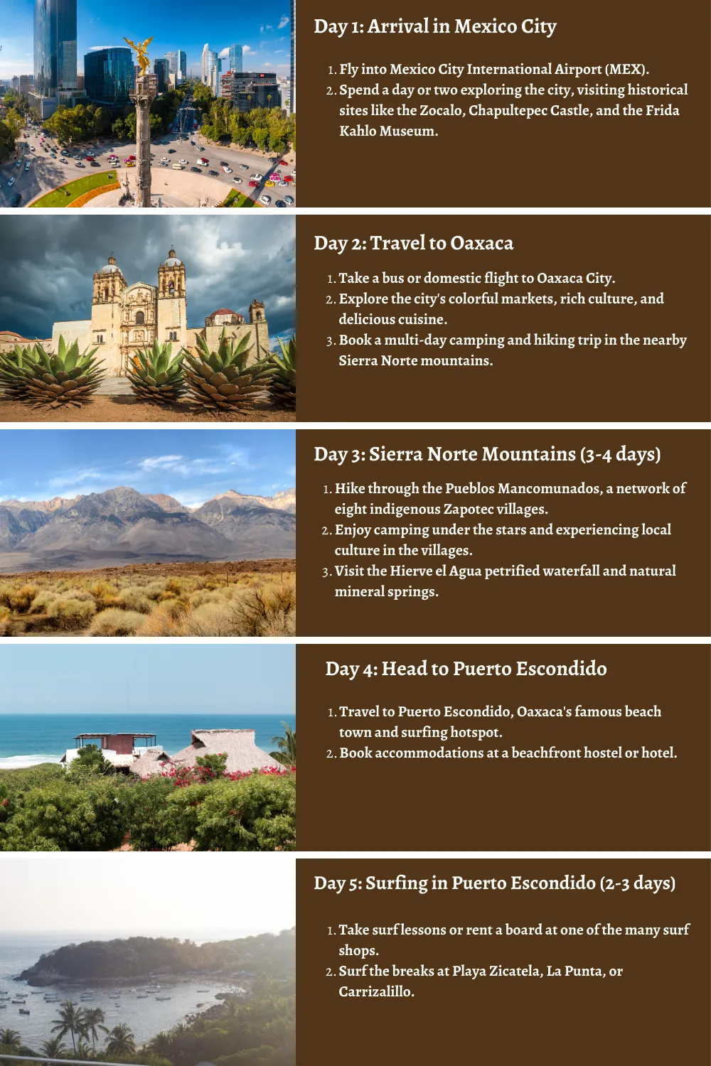 Mexico - From Ancient Ruins to Vibrant Cultures: A 10 Day Itinerary to Camping, Surfing, Climbing, Hiking, and Zip-Lining