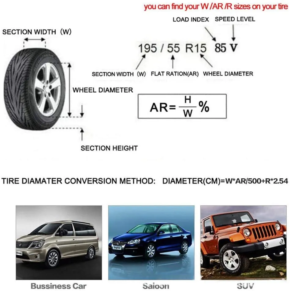 New Set of 4 windproof, waterproof and dustproof Storage Vehicle Tire Covers with Handy Handles