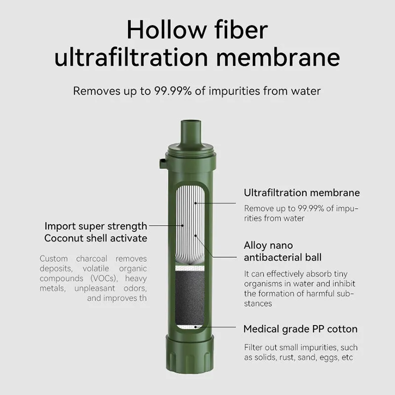 Outdoor Water Purification Straw Field Survival Emergency Filter Equipment Tool Water Purifier