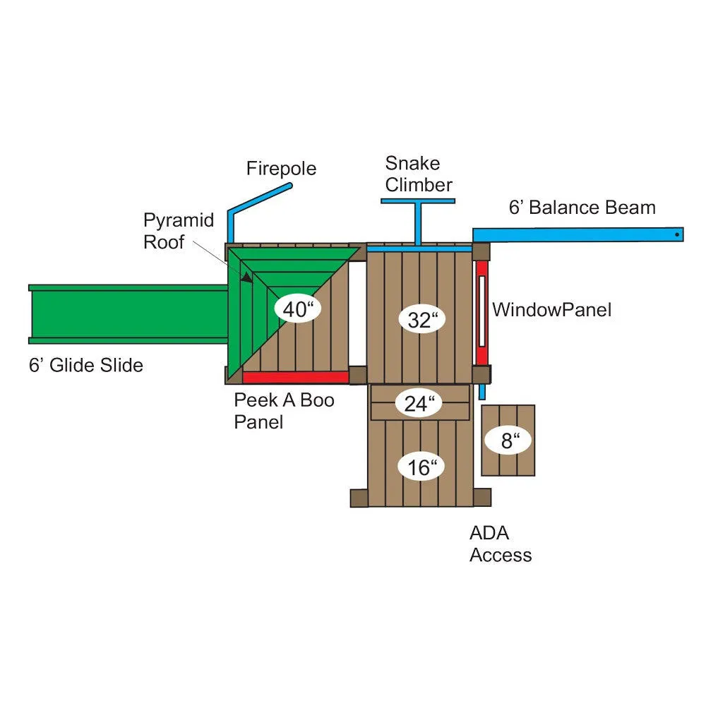 Poly Playsystems- PE-7715