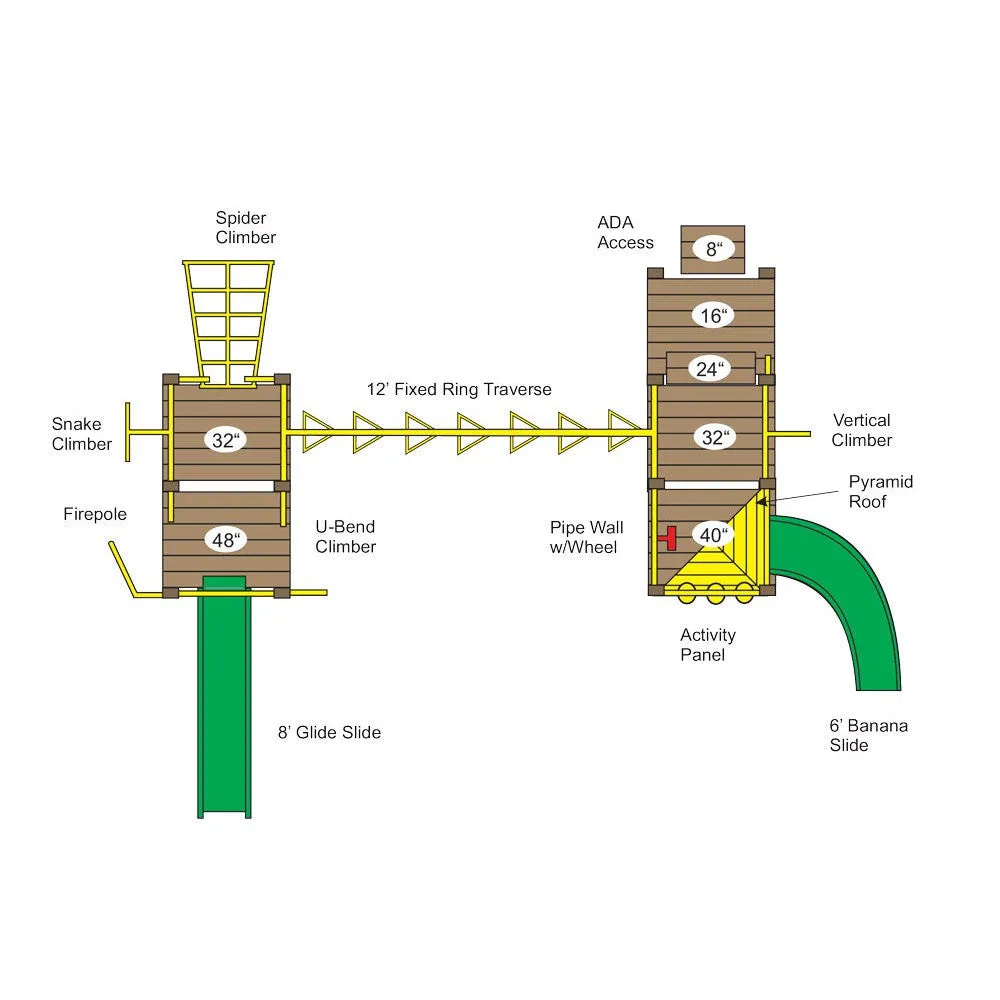 Poly Playsystems- PE-7850