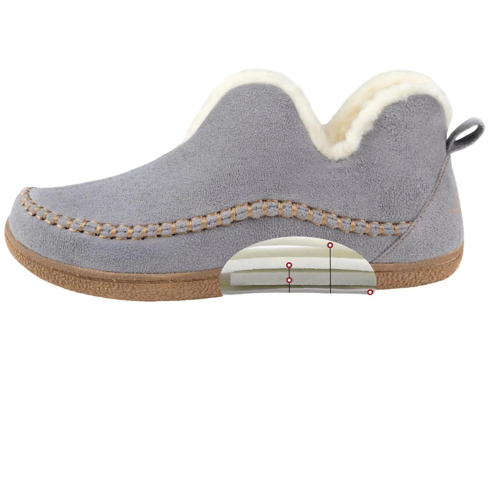 Rockdove Womens Mountainside Faux Fur Lined Ankle Bootie Slipper Cloud Gray 11