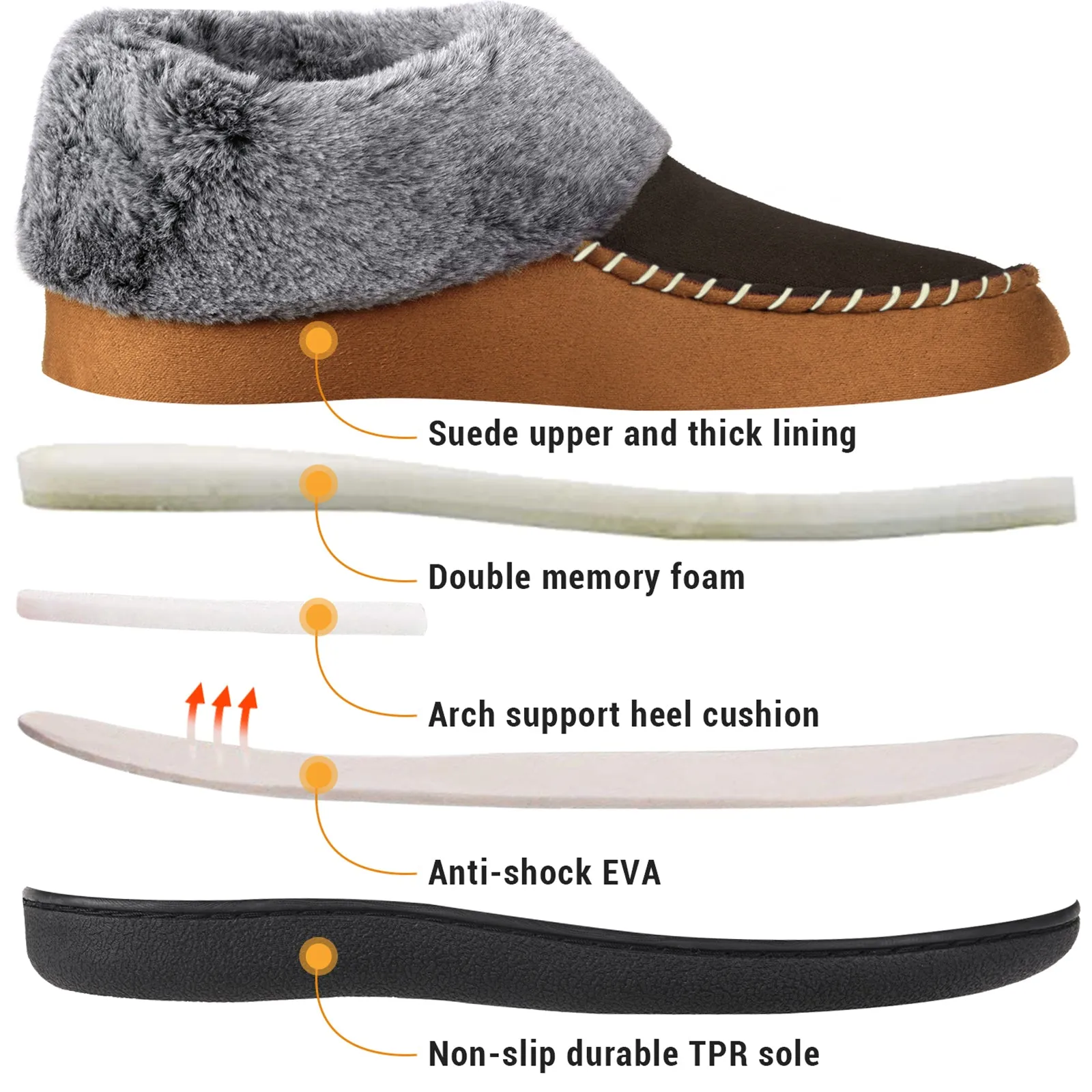 VONMAY Women's Moccasin Suede Bootie Slippers Furry Plush Boots House Shoes Indoor Outdoor
