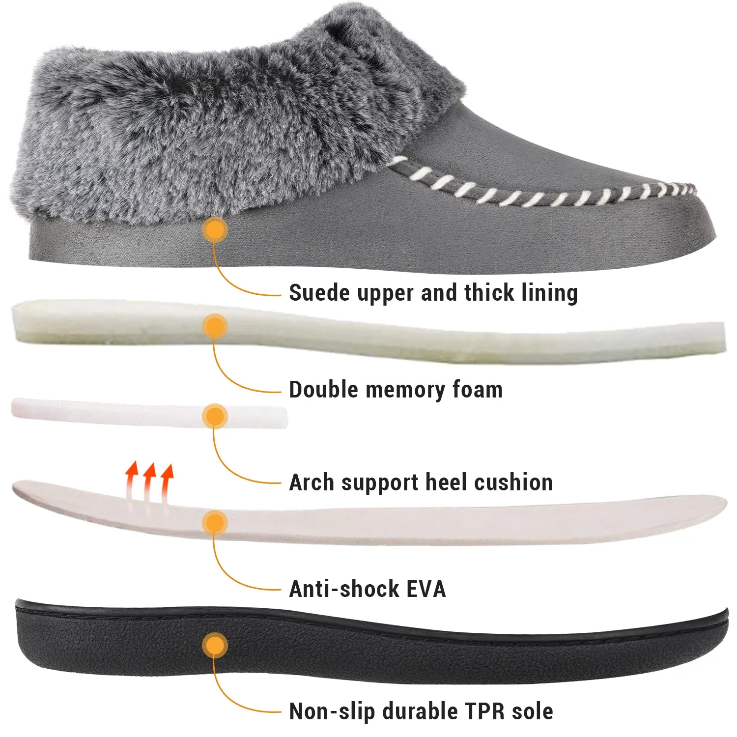 VONMAY Women's Moccasin Suede Bootie Slippers Furry Plush Boots House Shoes Indoor Outdoor