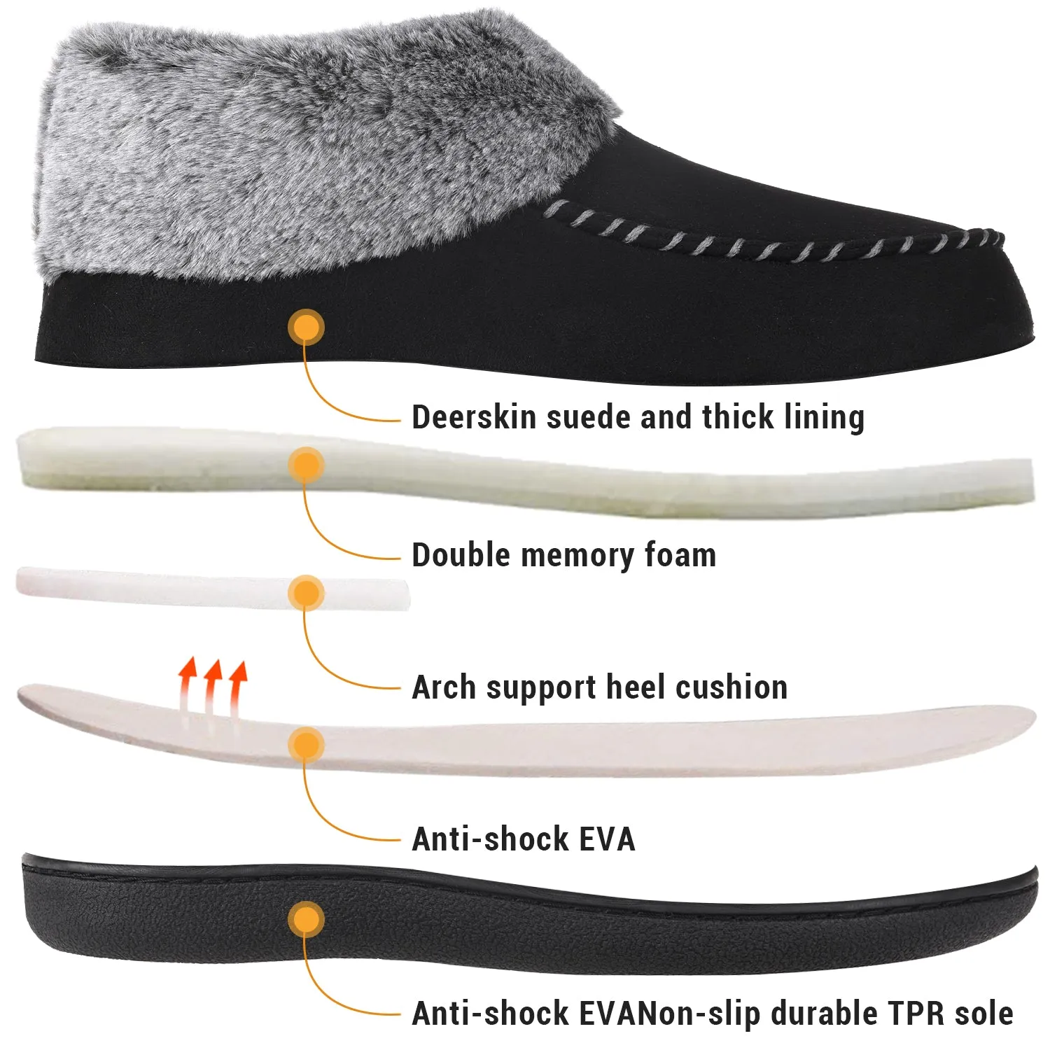 VONMAY Women's Moccasin Suede Bootie Slippers Furry Plush Boots House Shoes Indoor Outdoor