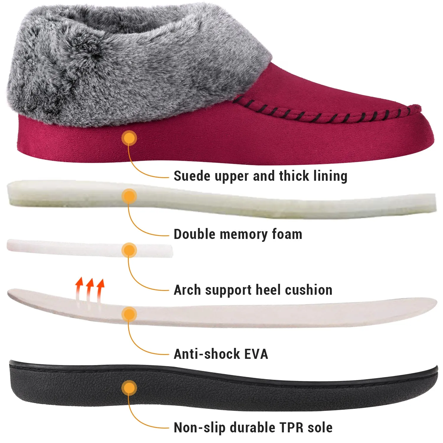 VONMAY Women's Moccasin Suede Bootie Slippers Furry Plush Boots House Shoes Indoor Outdoor